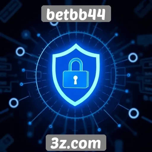 Análise da segurança do site betbb44
